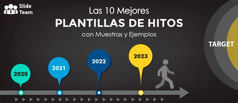 Las Mejores Plantillas De Hitos Con Muestras Y Ejemplos