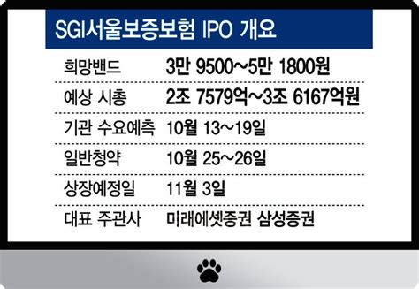 서울보증보험sgi 가입 조건 및 신청방법 전세금 반환보증보험 안내 네이버 블로그