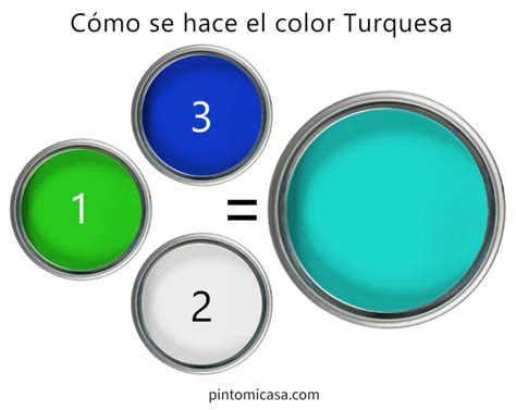 Cómo Se Hace El Color Azul Turquesa