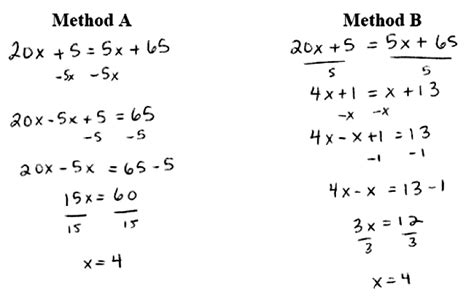 Linear Equation Examples