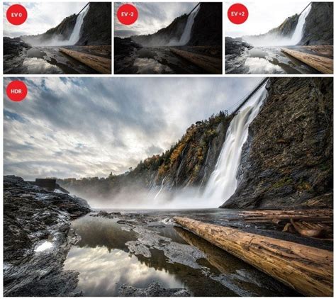 Presetpro Free HDR Tutorial And Photomatix Overview