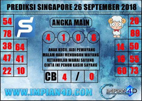 PREDIKSI TOGEL SINGAPORE POOLS 26 SEPTEMBER 2018 IMPIAN 4D