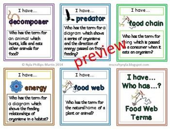 Food Chains And Food Webs Game By Nyla S Crafty Teaching Tpt