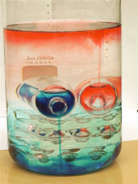 Hot – Cold Water – Chemistry Demonstrations