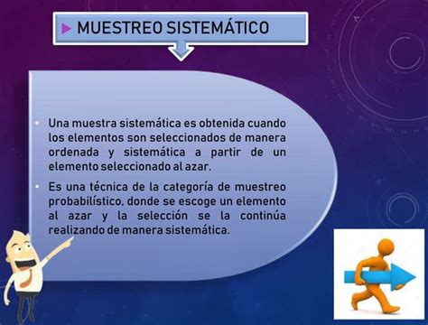 Muestreo Aleatorio Sistemáticopptx