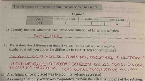 Solved The Ph Values Of Three Acidic Solutions Are Shown In Figure