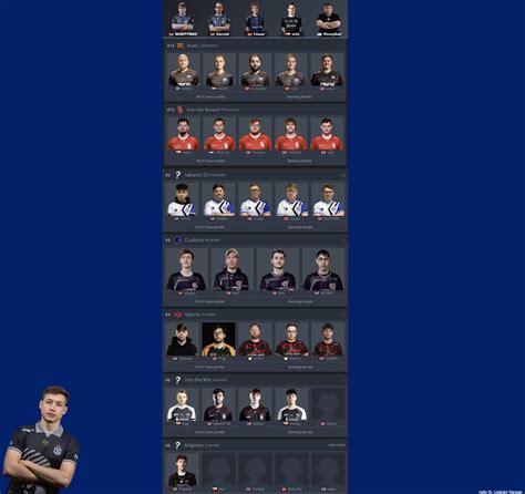 Who is the most promising / best UK CS player? : r/GlobalOffensive