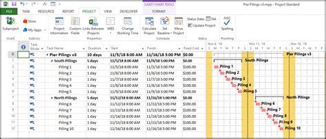 Using Microsoft Project Evm For Earned Value Management