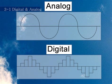 PPT - Remote Sensing PowerPoint Presentation, free download - ID:2517650 