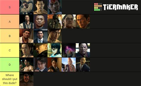 Yakuza Final Boss Power Levels Tier List Community Rankings Tiermaker