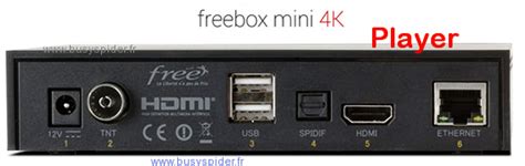 Freebox Mini K Presentation Installation Branchements