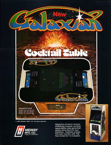 Galaxian (Game) - Giant Bomb