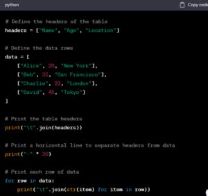 How To Tabulate Data In Python Pickl AI