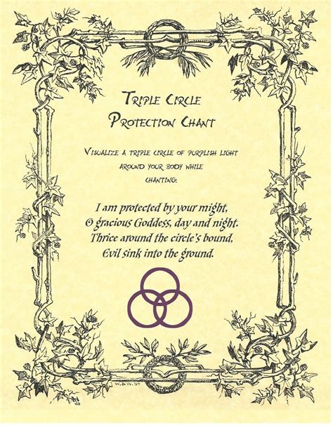 Book Of Shadows Spell Pages Triple Circle Chant Protection Spell