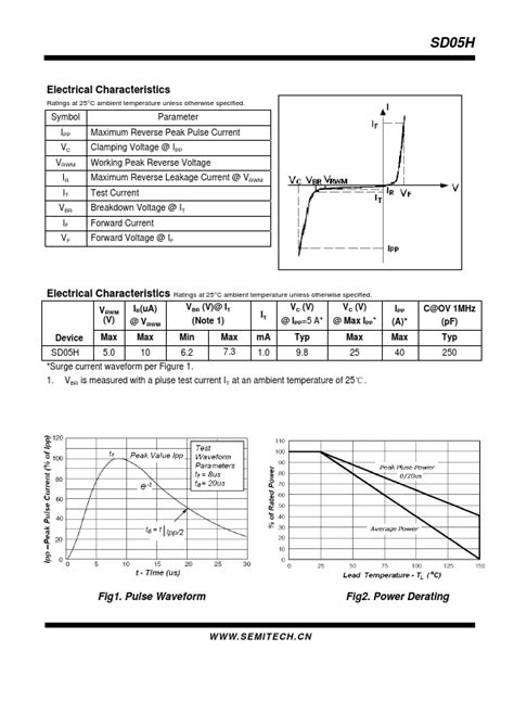 Sd05h Datasheet Semitech