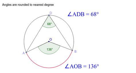 PPT The Angle X Subtended At The Centre Of A Circle By An, 42% OFF