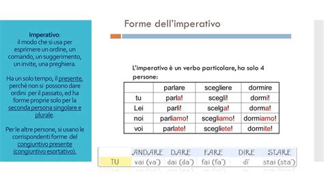 Italian As A Second Language Imperativo Language Advisor