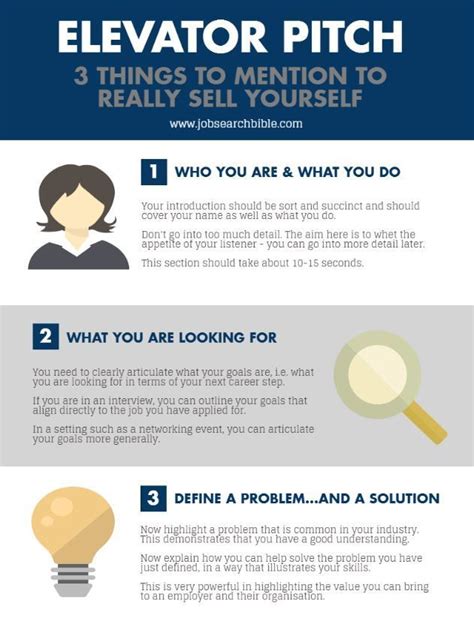 Elevator Pitch 3 Things To Mention To Really Sell Yourself Job