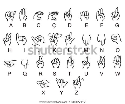 Brazillian Sign Language Chart Used Brazil Stock Illustration ...