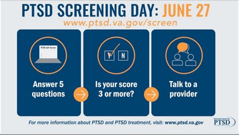 04 Resources Va Us Dept Of Veterans Affairs Ptsd Self Screening