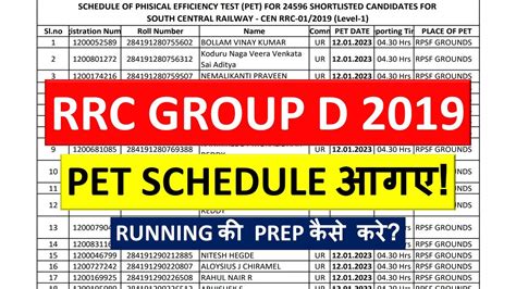 Rrc Group D Official Pet Schedule Out Youtube