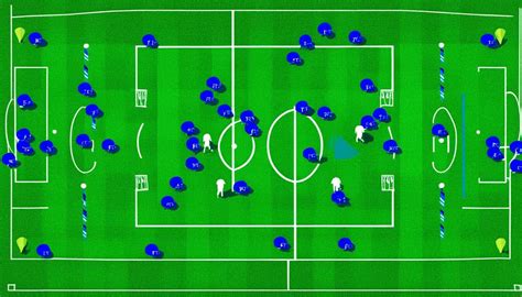 Vorlage Fußball Strategien Aufstellungen Tipps