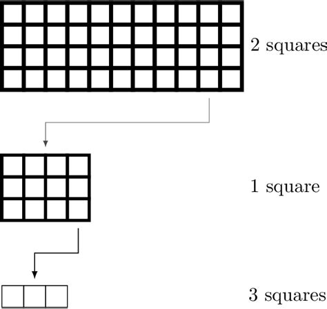 Tables How Can I Write Latex Code To Produce This Rectangle As