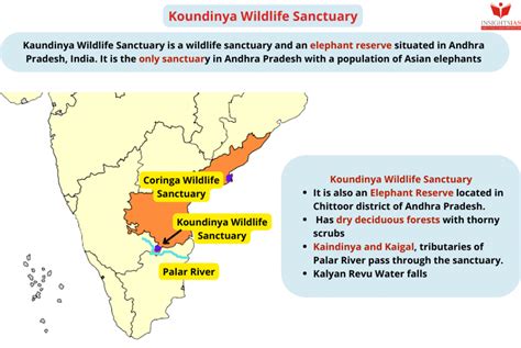 MISSION 2023 RTM Revision Through MCQs 8 Dec 2022 INSIGHTS IAS