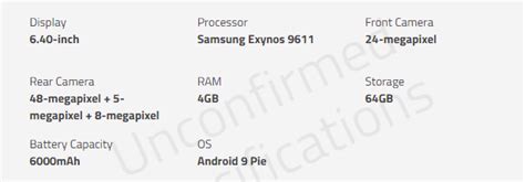 Samsung Galaxy M30s Specifications Before The Official Launch