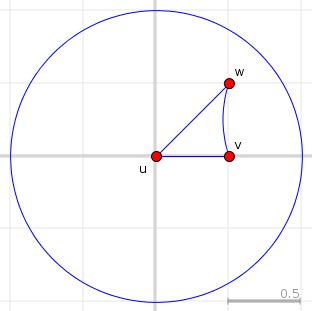 geometry - Find hyperbolic area of hyperbolic triangle - Mathematics ...