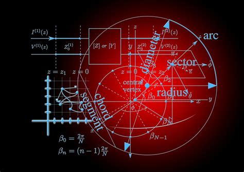 Algebra Lineare E Sue Applicazioni Al Machine Learning Deep Learning E