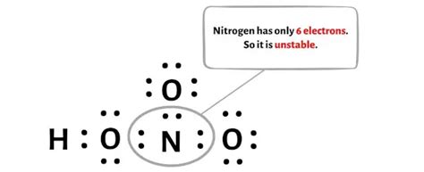 Hno Lewis Structure In Steps With Images