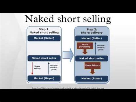 Naked Short Selling YouTube