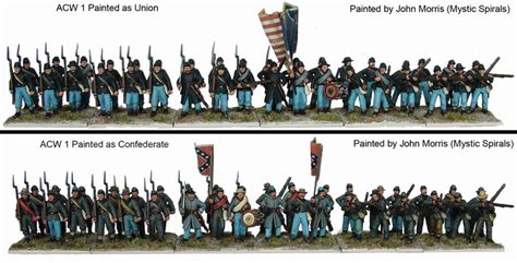 Michigan Toy Soldier Company : Perry Miniatures - Perry Miniatures ...