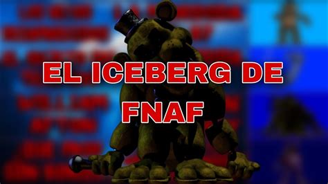 El Iceberg De Five Nights At Freddys Loquendo Youtube