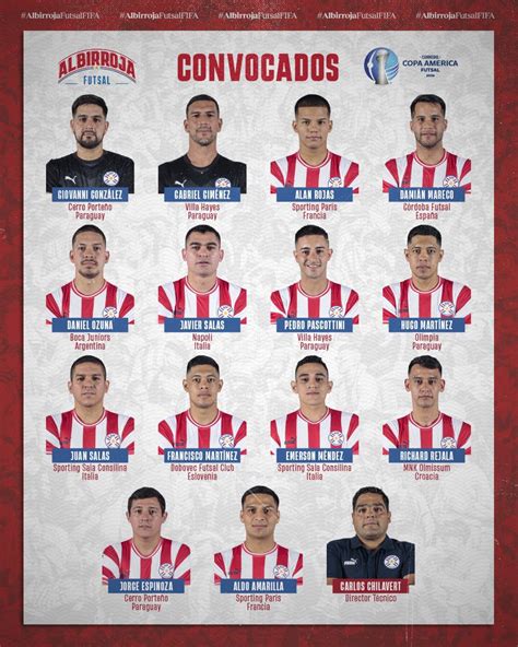 Paraguay da su lista para la Copa América de futsal 2024 - D10