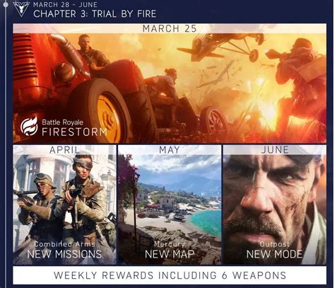 Battlefield 5 Chapter 4 Defying The Odds Starts In June Shacknews