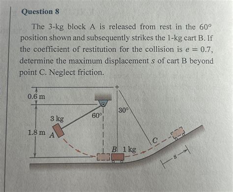 Solved Question The Kg Block A Is Released From Rest In Chegg