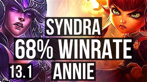 Syndra Vs Annie Mid Winrate Godlike Rank Syndra