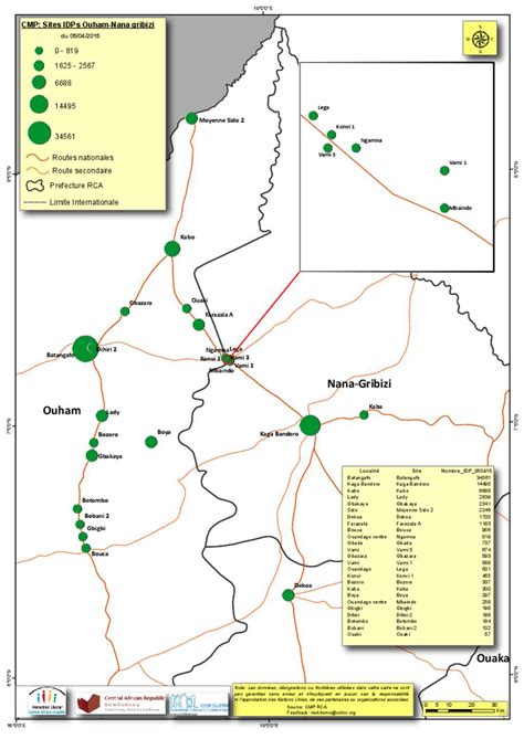 Document Carte Sites IDPs Ouham Nana Gribizi 07042015