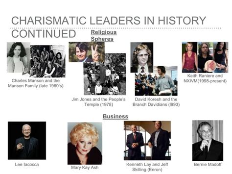 Charismatic Leadership Style PPT