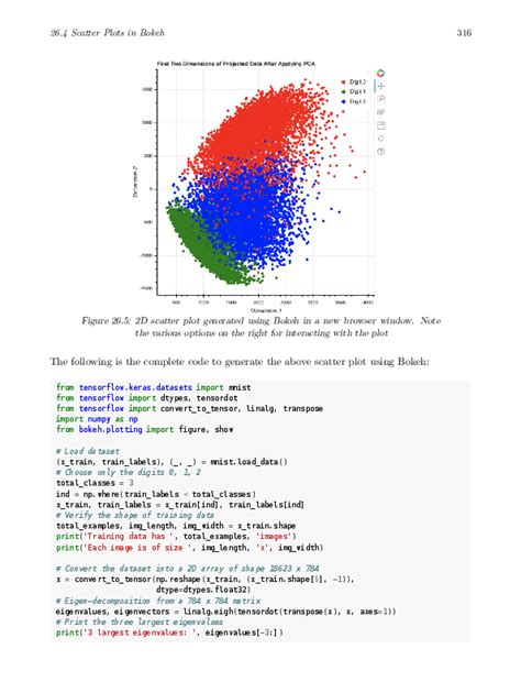 Python for Machine Learning