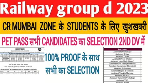 RRC GROUP D CR MUMBAI ZONE EXPECTED CUTOFF 2ND DV FINAL CUTOFF हग