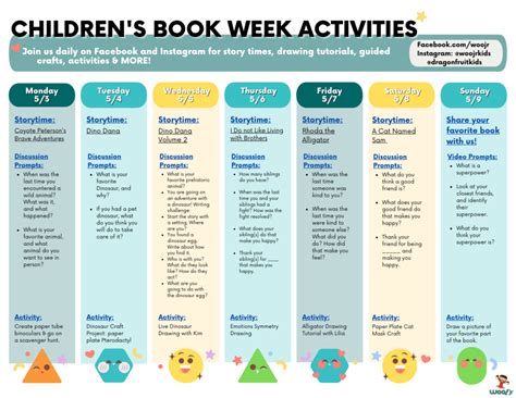 Celebrate Children's Book Week | Woo! Jr. Kids Activities : Children's ...