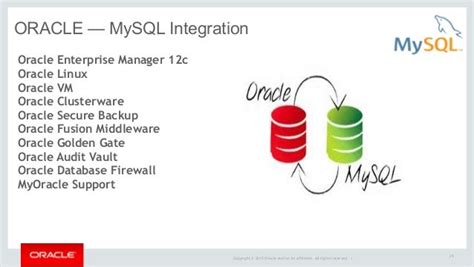 Mysql 20 Años Pasado Presente Y Futuro Conoce Las Nuevas Caracterí