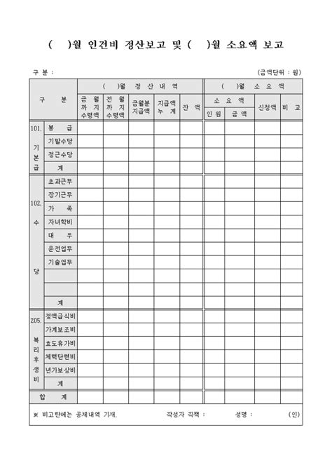 인건비정산보고월별소요액 비즈폼 샘플양식 다운로드