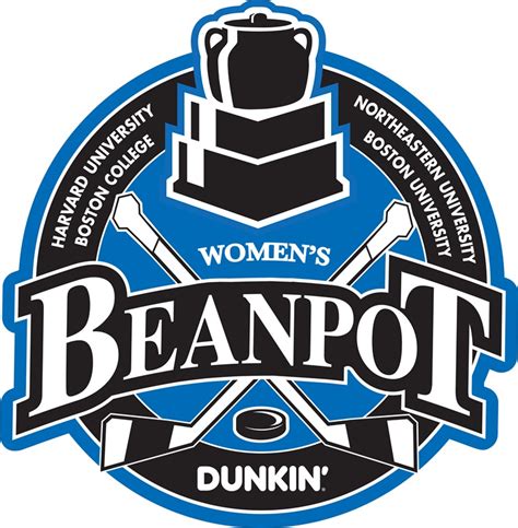 TD Garden is hosting 2024 Women's Beanpot