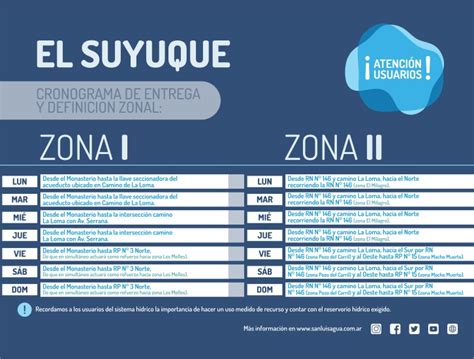 Ansl Se Mantiene El Sistema De Turnado En El Acueducto Suyuque