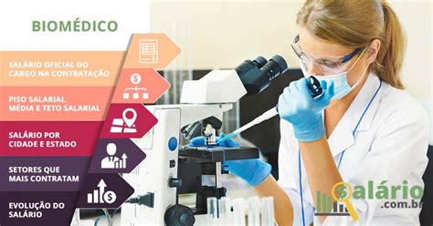 Biomedicina Trabalha Com O Que - Mercado de trabalho para Biomédicos e oportunidades na Biomedicina