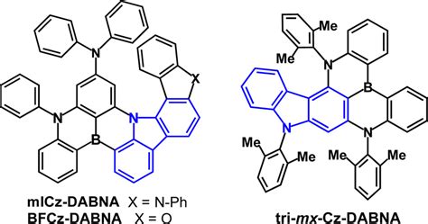 A Review Of Fused Ring Carbazole Derivatives As Emitter Andor Host